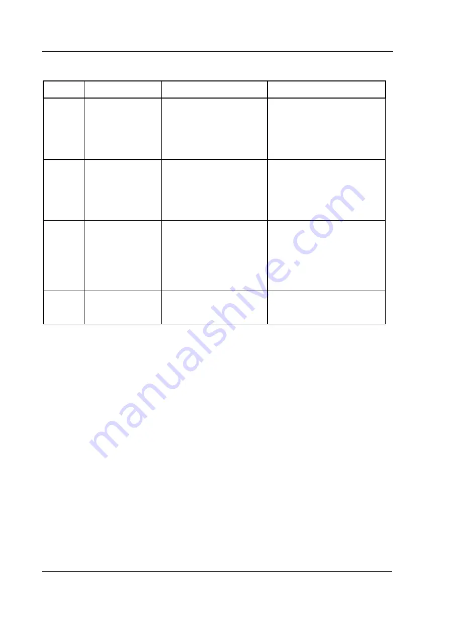 Datex-Ohmeda F-LM1 Technical Reference Manual Download Page 268