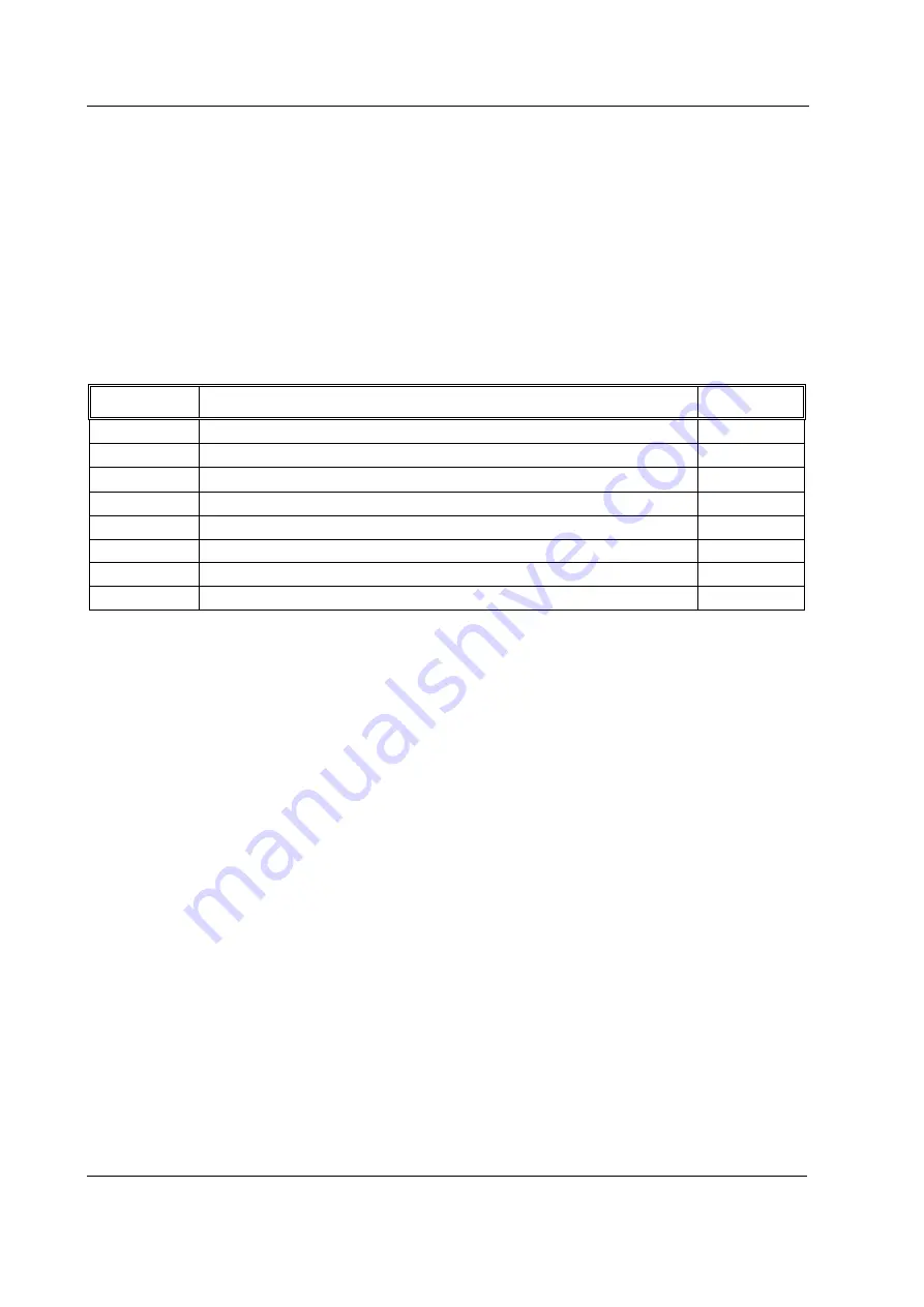 Datex-Ohmeda F-LM1 Technical Reference Manual Download Page 282