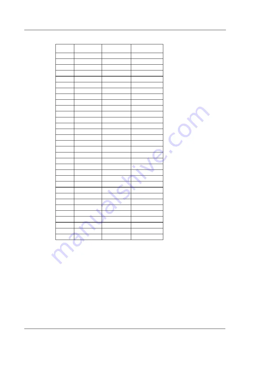 Datex-Ohmeda S/5 B-GAS Technical Reference Manual Download Page 34