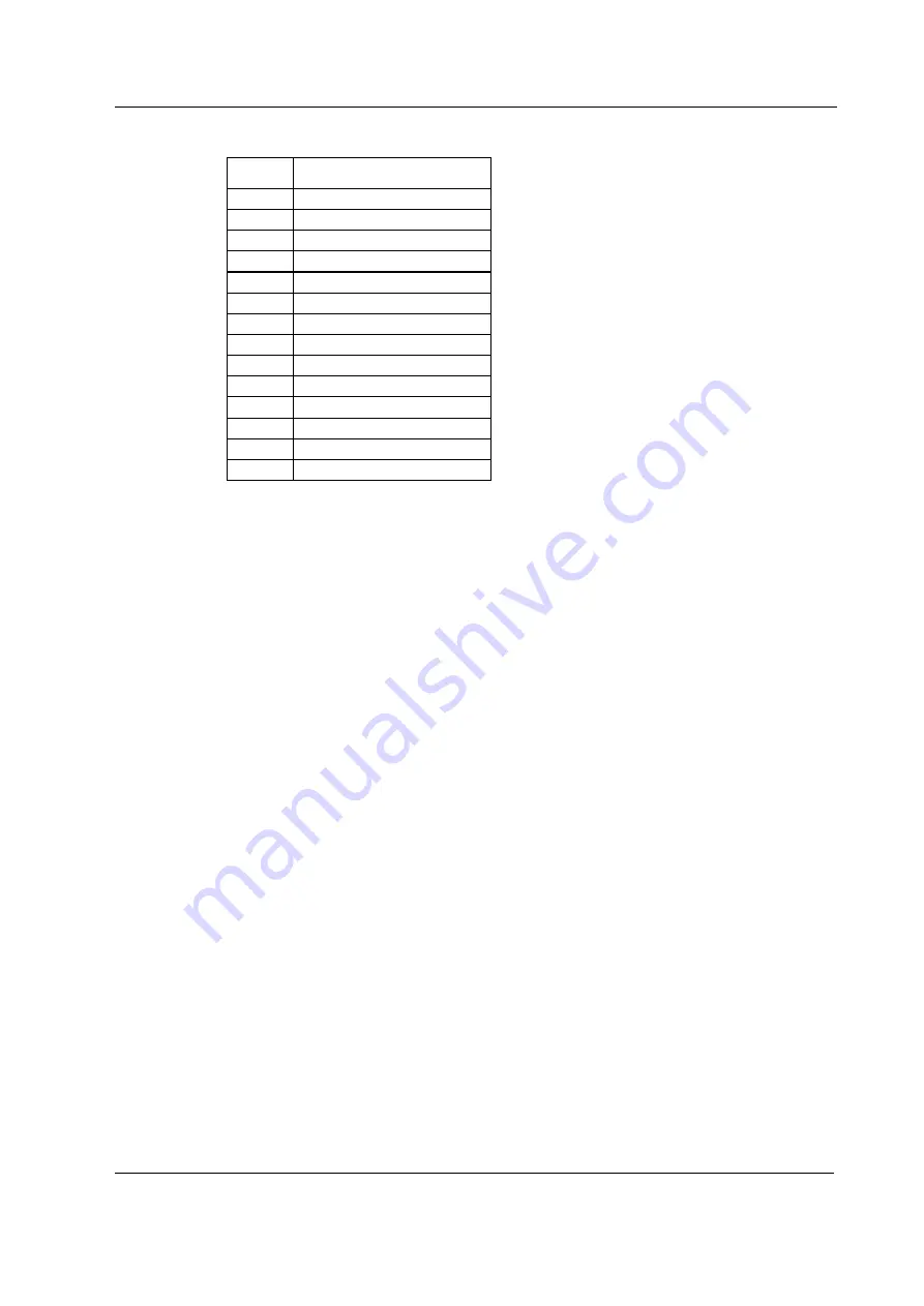 Datex-Ohmeda S/5 B-GAS Technical Reference Manual Download Page 35