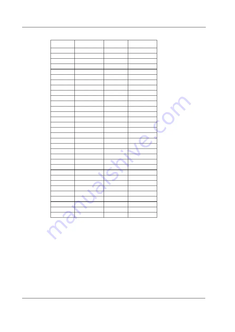 Datex-Ohmeda S/5 B-GAS Technical Reference Manual Download Page 36