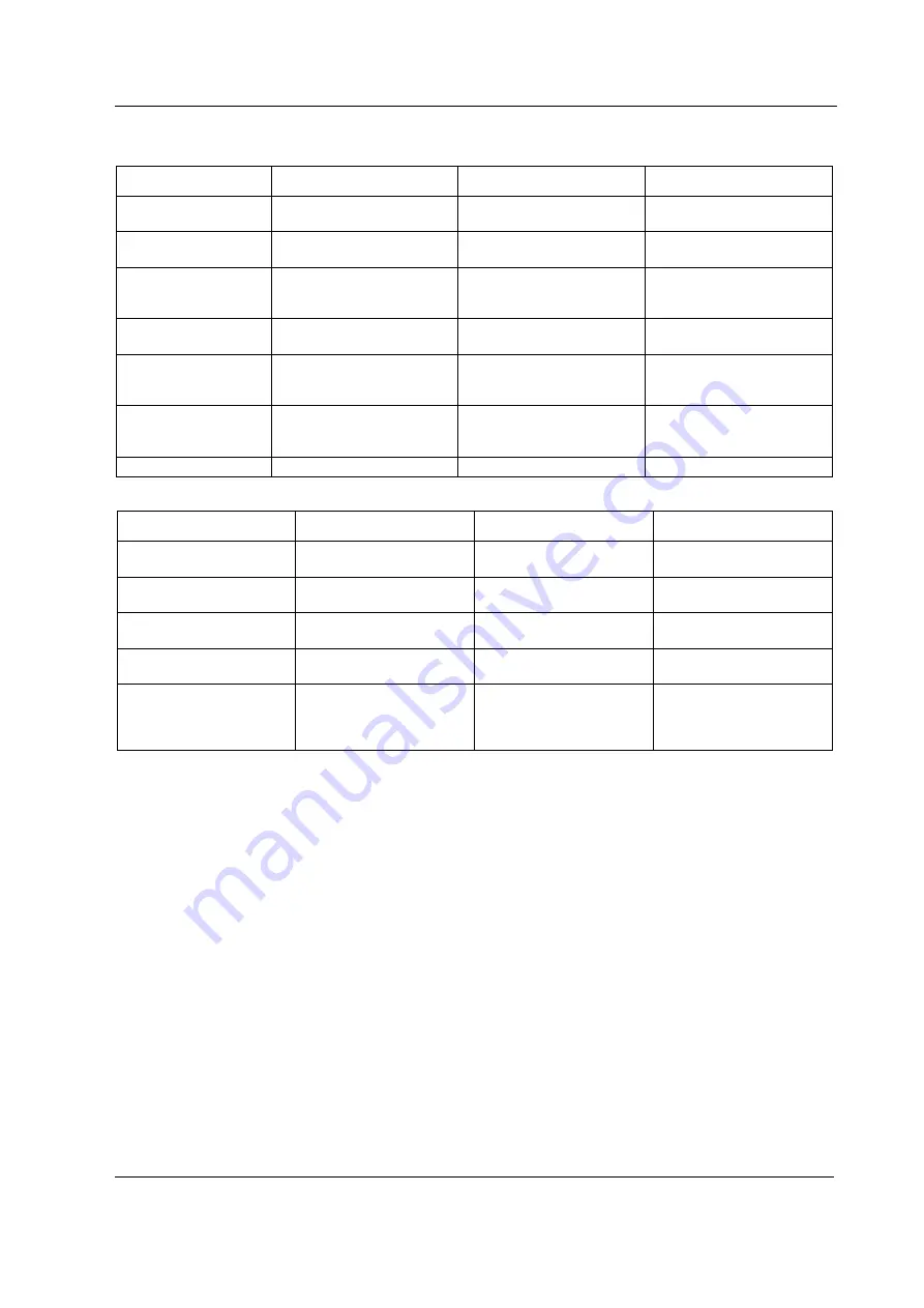 Datex-Ohmeda S/5 Compact Anesthesia Monitor Technical Reference Manual Download Page 35