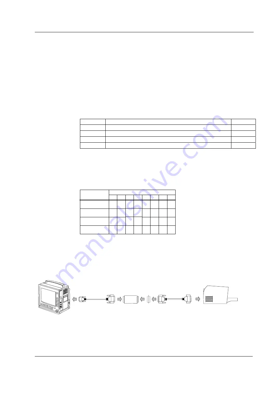 Datex-Ohmeda S/5 Compact Anesthesia Monitor Technical Reference Manual Download Page 45