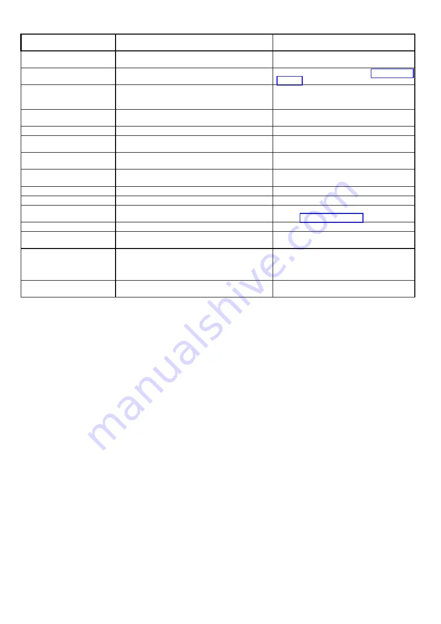 Datex-Ohmeda S/5 FM User Manual Download Page 81