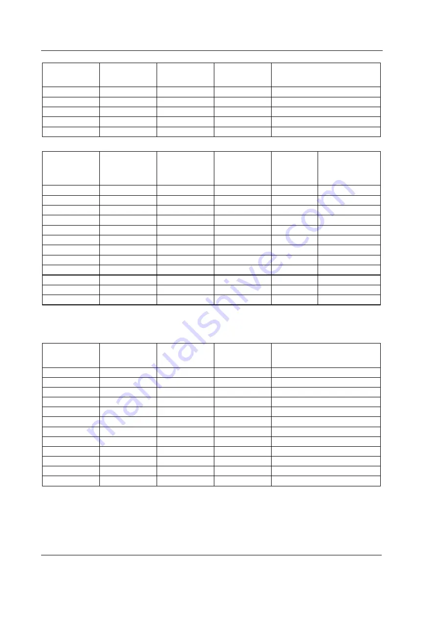 Datex-Ohmeda S/5 M-C Technical Reference Manual Slot Download Page 56