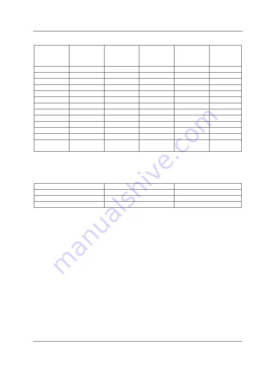 Datex-Ohmeda S/5 M-C Technical Reference Manual Slot Download Page 57