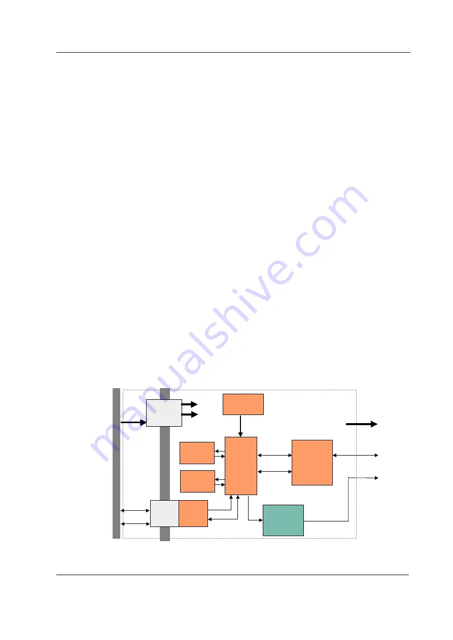 Datex-Ohmeda S/5 M-EEG Technical Reference Manual Slot Download Page 9