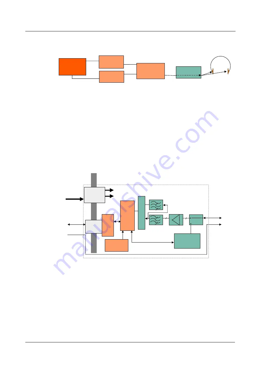 Datex-Ohmeda S/5 M-EEG Technical Reference Manual Slot Download Page 10