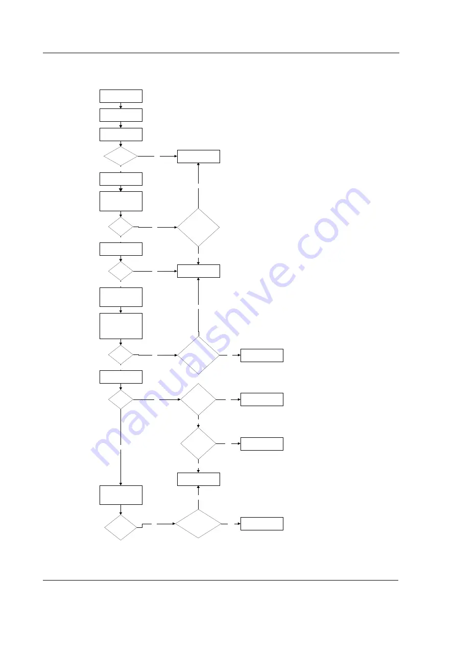 Datex-Ohmeda S/5 M-EEG Technical Reference Manual Slot Download Page 20