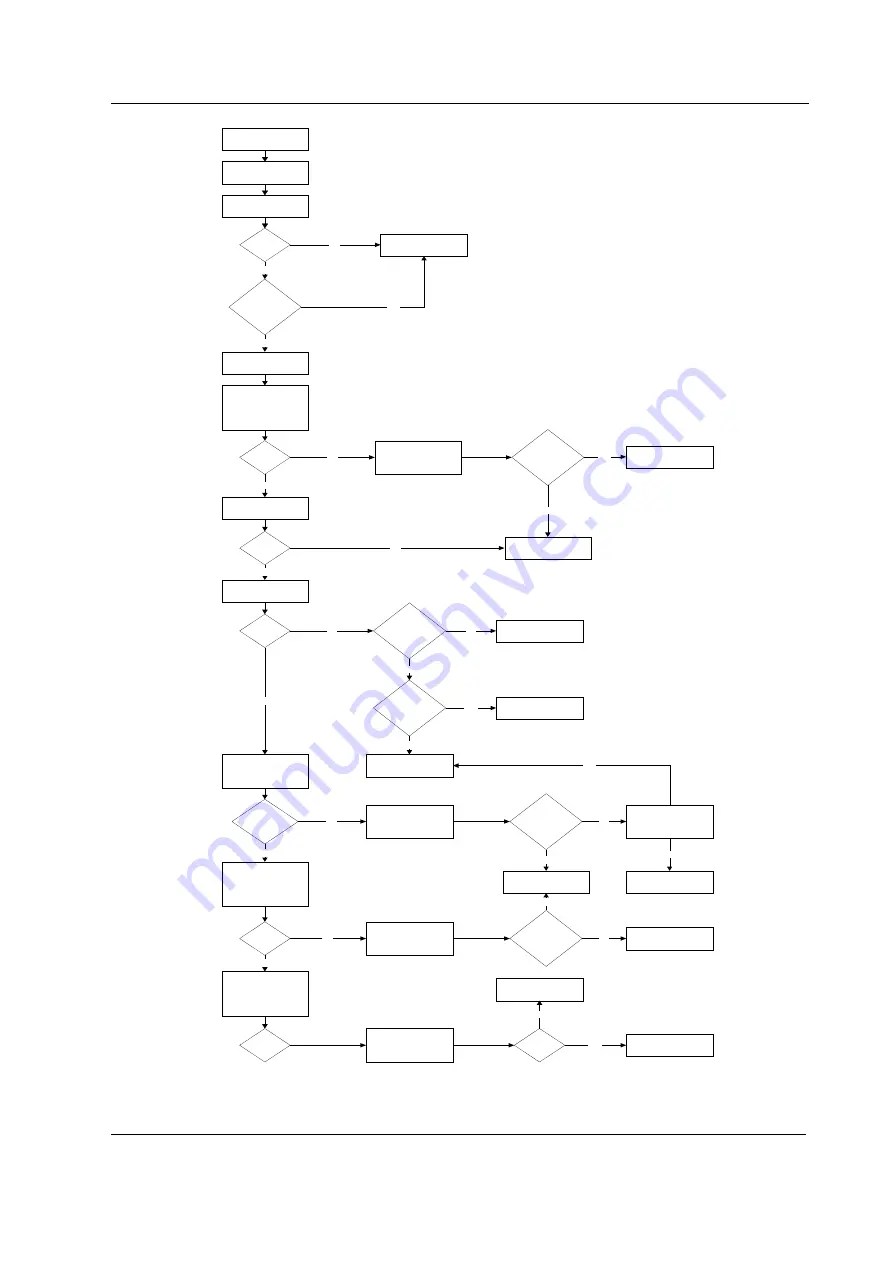 Datex-Ohmeda S/5 M-EEG Technical Reference Manual Slot Download Page 21