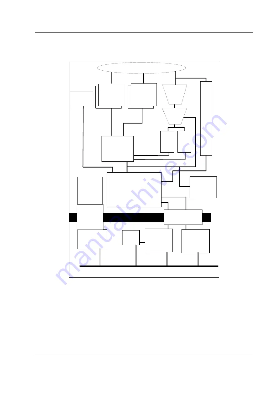 Datex-Ohmeda S/5 M-ESTPR Technical Reference Manual Slot Download Page 25