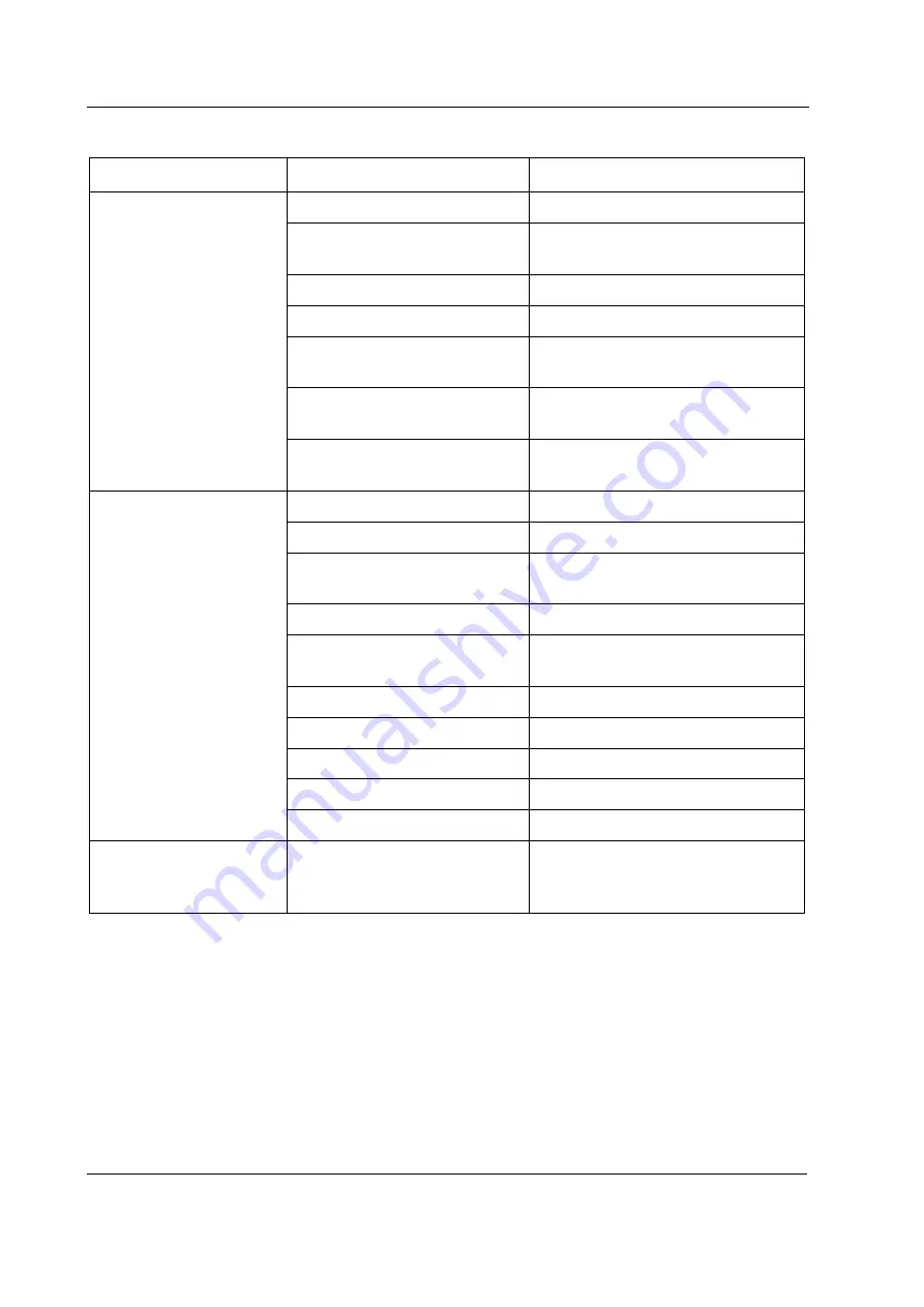 Datex-Ohmeda S/5 M-ESTPR Technical Reference Manual Slot Download Page 50