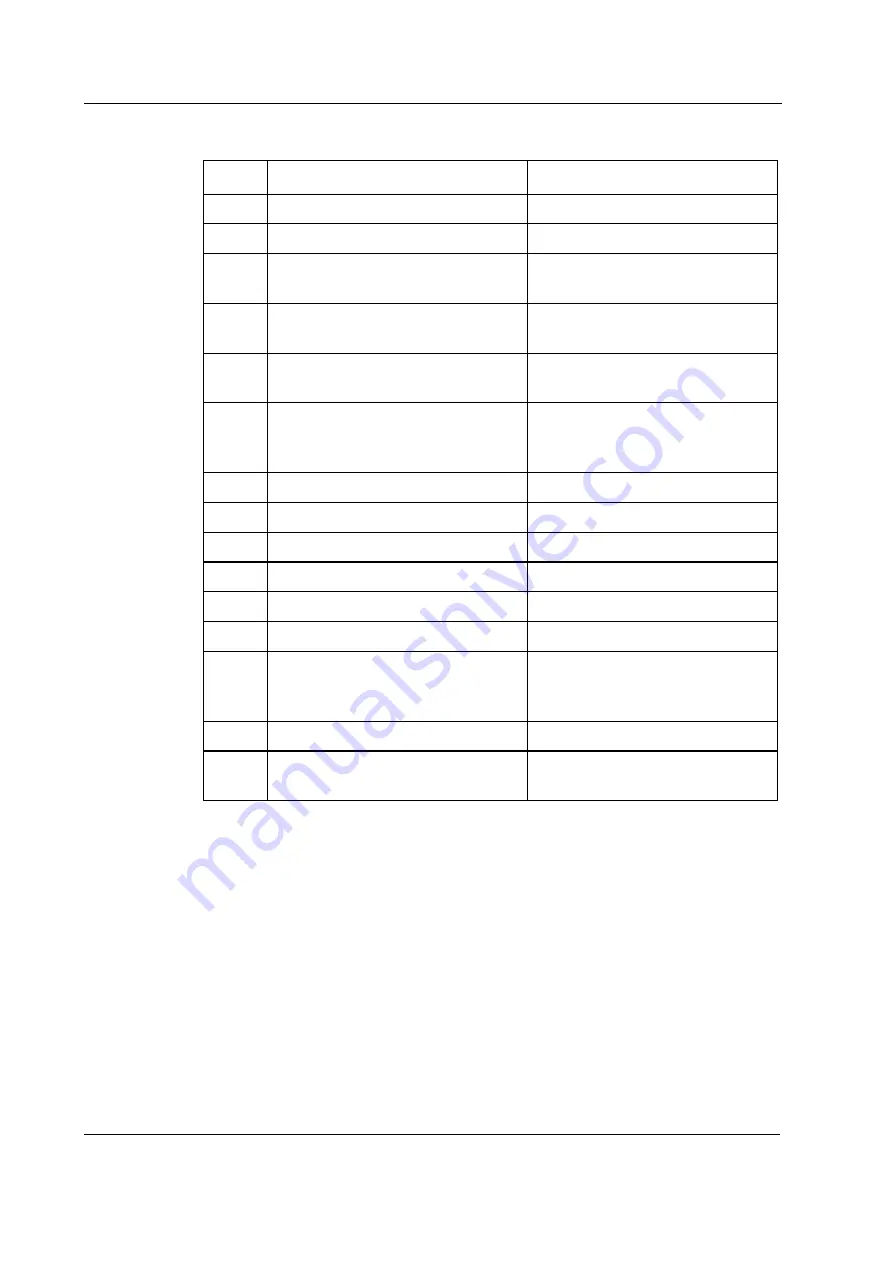 Datex-Ohmeda S/5 M-ESTPR Technical Reference Manual Slot Download Page 52