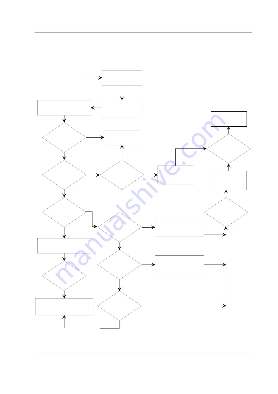 Datex-Ohmeda S/5 M-ESTPR Technical Reference Manual Slot Download Page 57