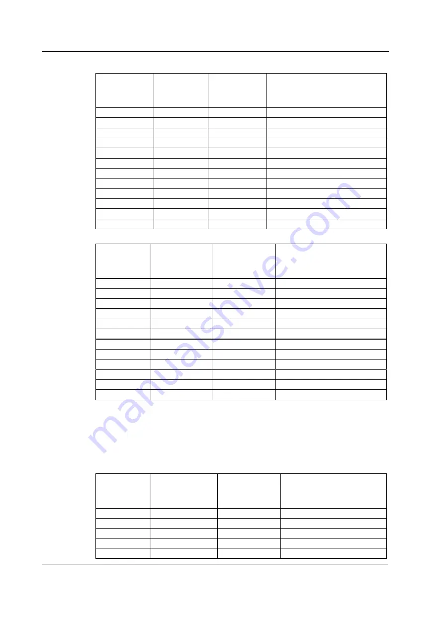 Datex-Ohmeda S/5 M-ESTPR Technical Reference Manual Slot Download Page 80