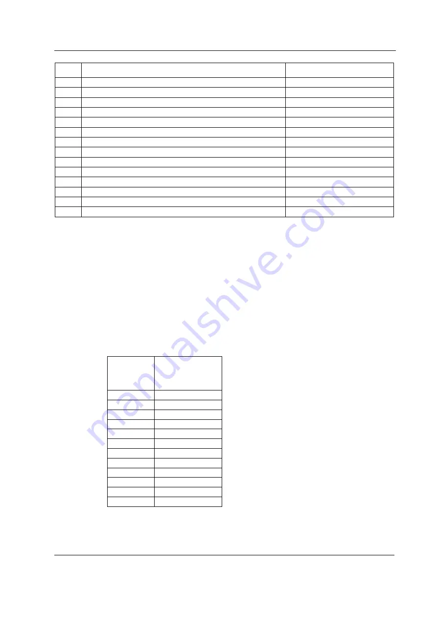 Datex-Ohmeda S/5 M-NIBP Technical Reference Manual Slot Download Page 41