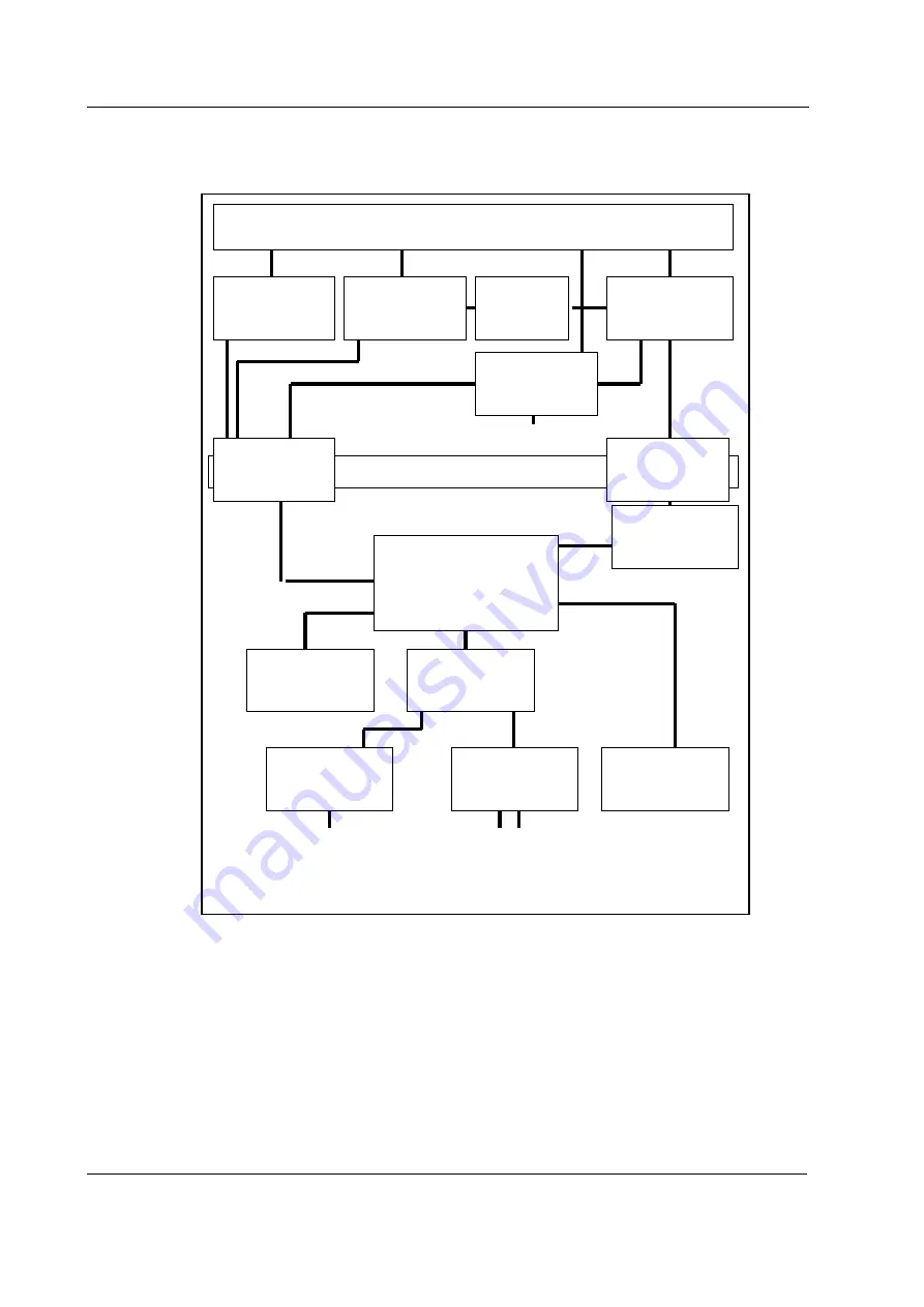 Datex-Ohmeda S/5 M-P Technical Reference Manual Slot Download Page 10