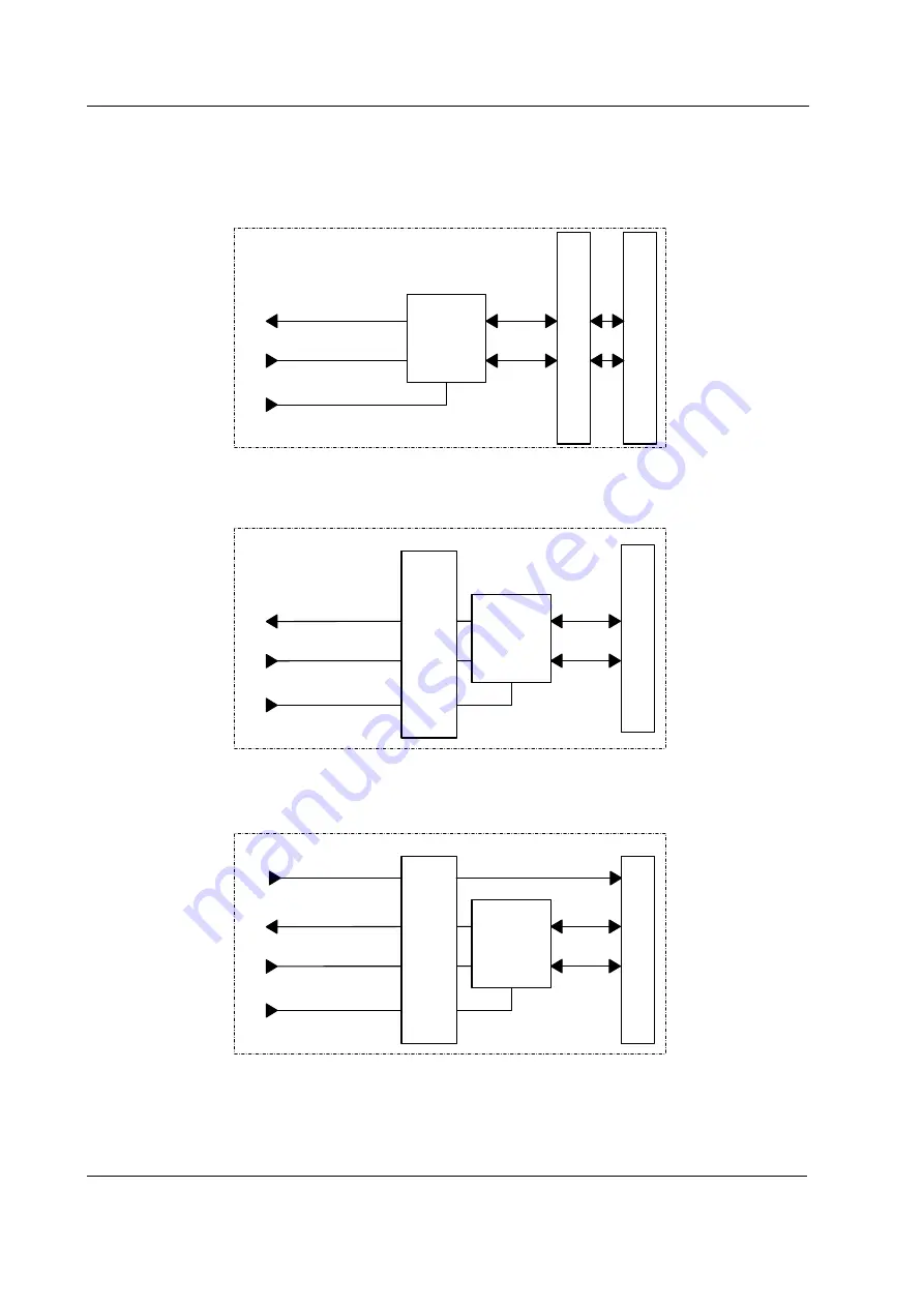 Datex-Ohmeda S/5 PRESTN Technical Reference Manual Slot Download Page 28