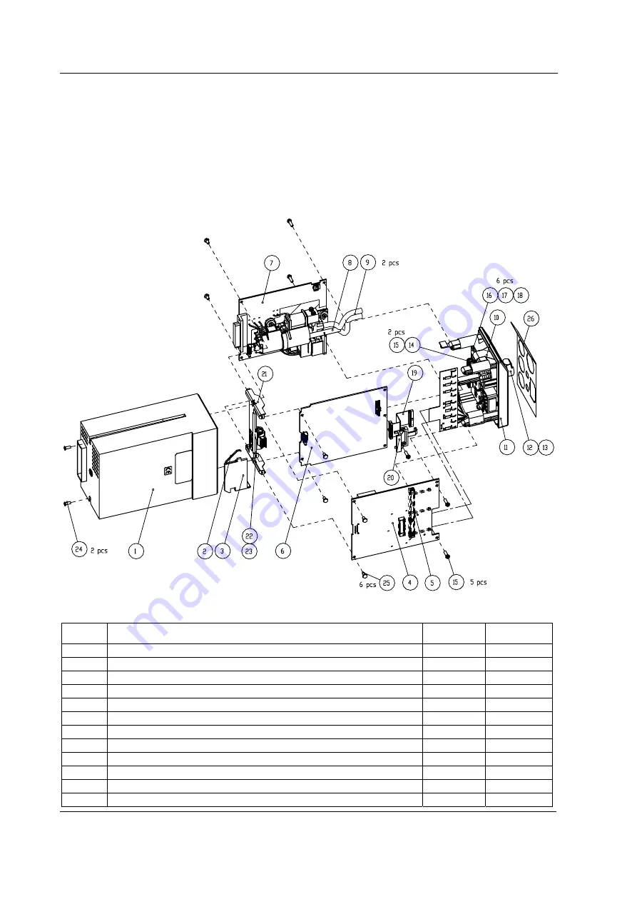 Datex-Ohmeda S/5 PRESTN Technical Reference Manual Slot Download Page 74