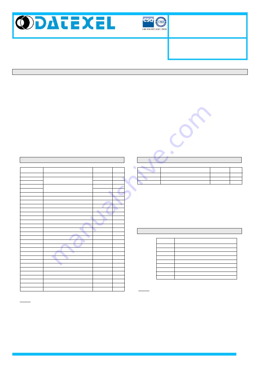 Datexel DAT 3015-I User Manual Download Page 1