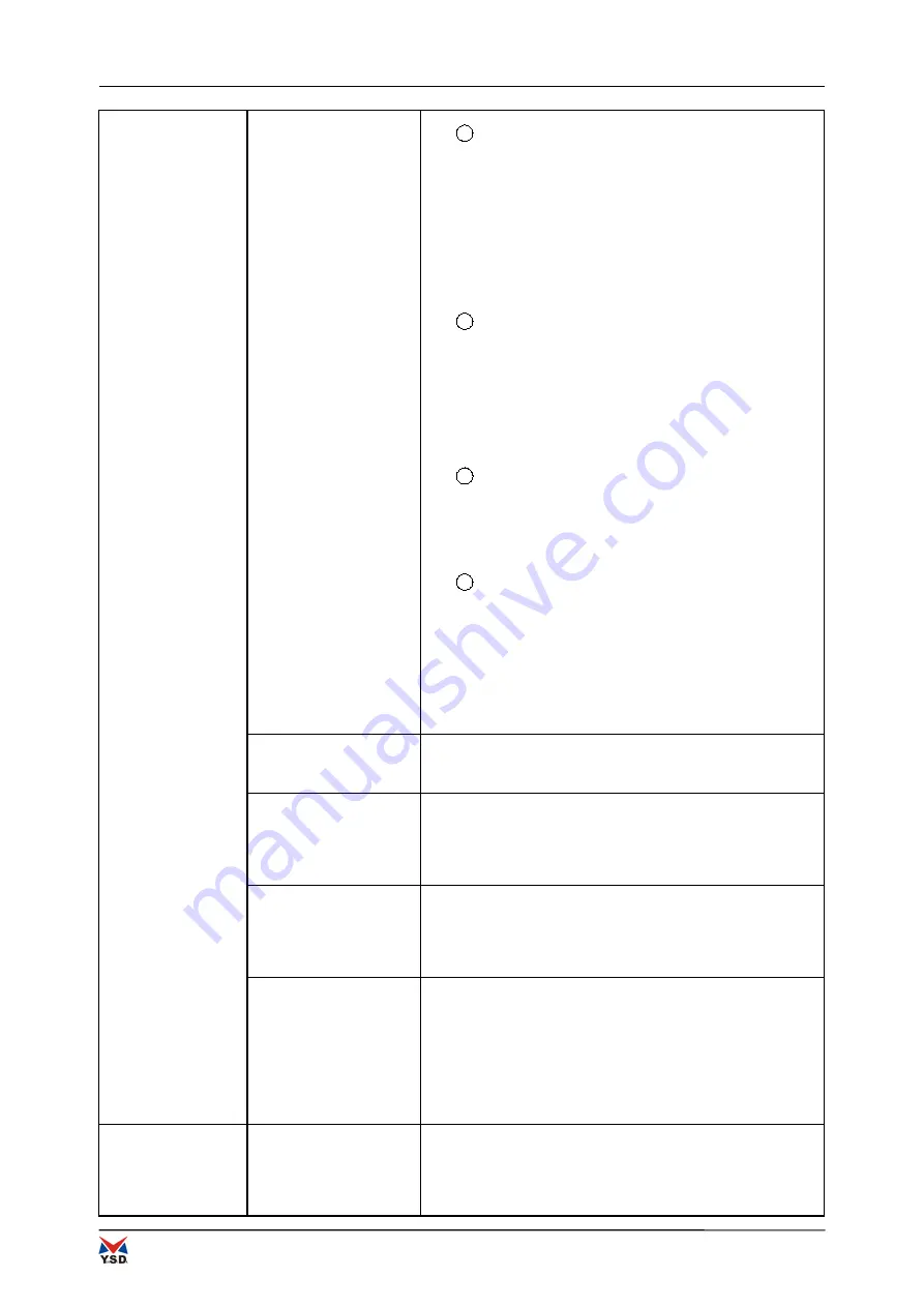 Datong Autosun Power Control YSD OT2106A Installation And Use Manual Download Page 19