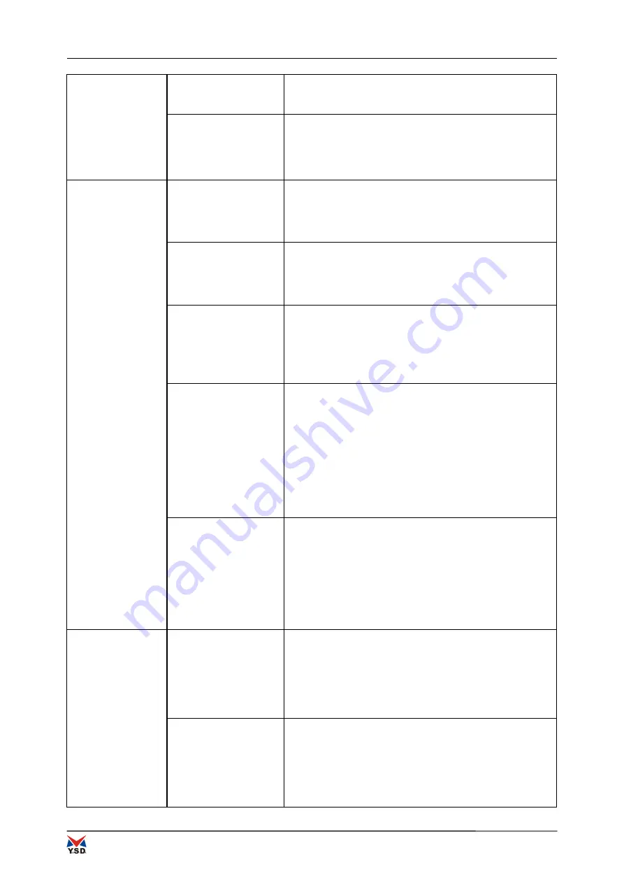 Datong Autosun Power Control YSD OT2106A Скачать руководство пользователя страница 20