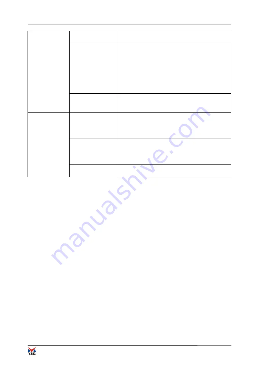 Datong Autosun Power Control YSD OT2106A Installation And Use Manual Download Page 22