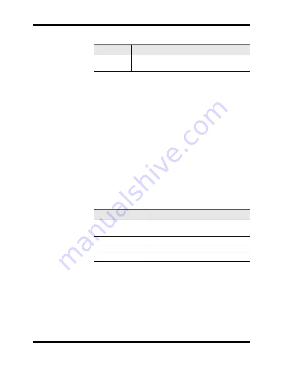 Datron TW7000 Operator'S Manual Download Page 14