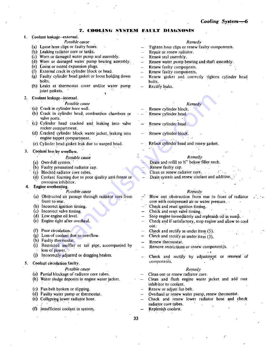 Datsun 1000 Workshop Manual Download Page 33