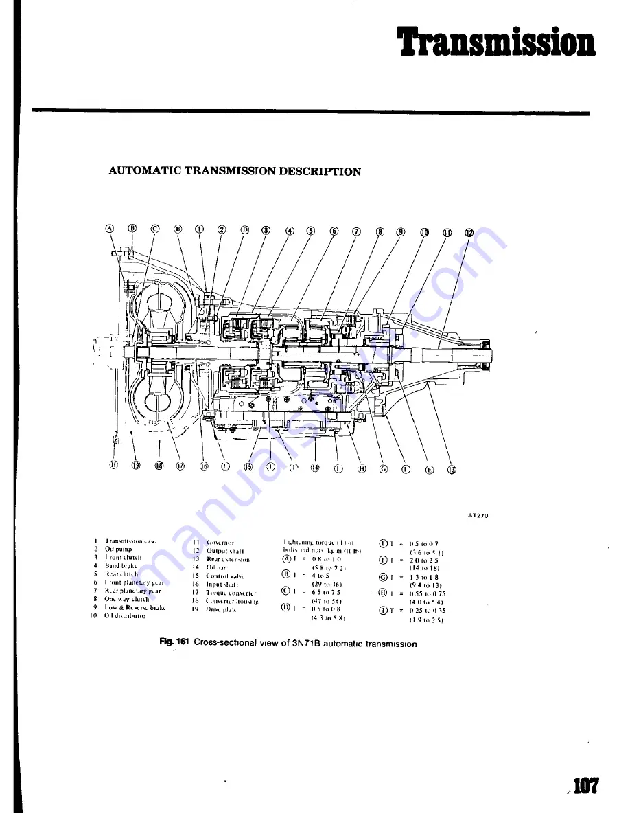 Datsun 1200 1971 Workshop Repair Manual Download Page 98