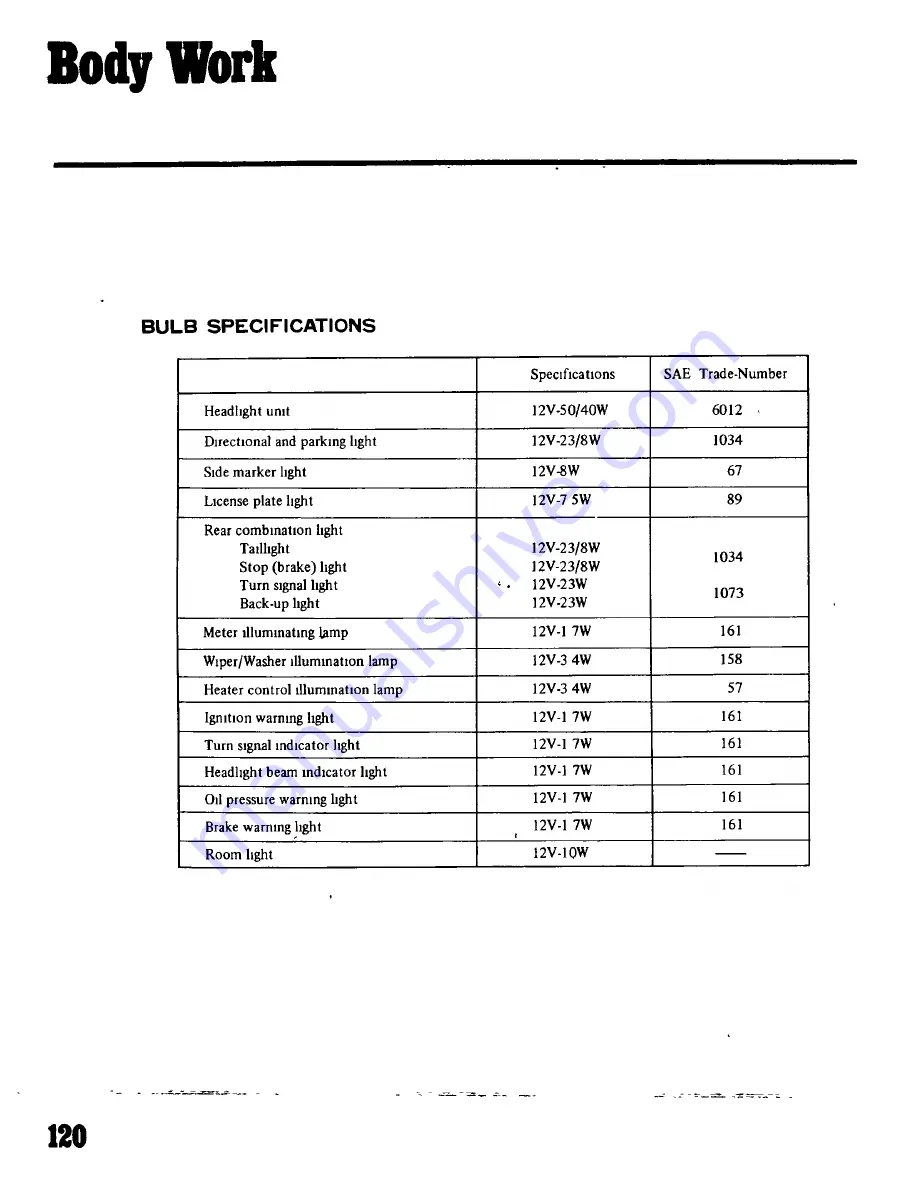 Datsun 1200 1971 Workshop Repair Manual Download Page 110