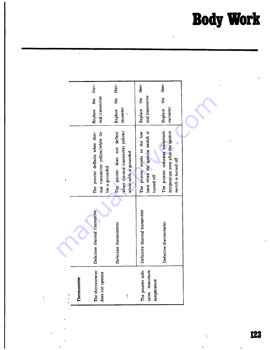 Datsun 1200 1971 Workshop Repair Manual Download Page 113