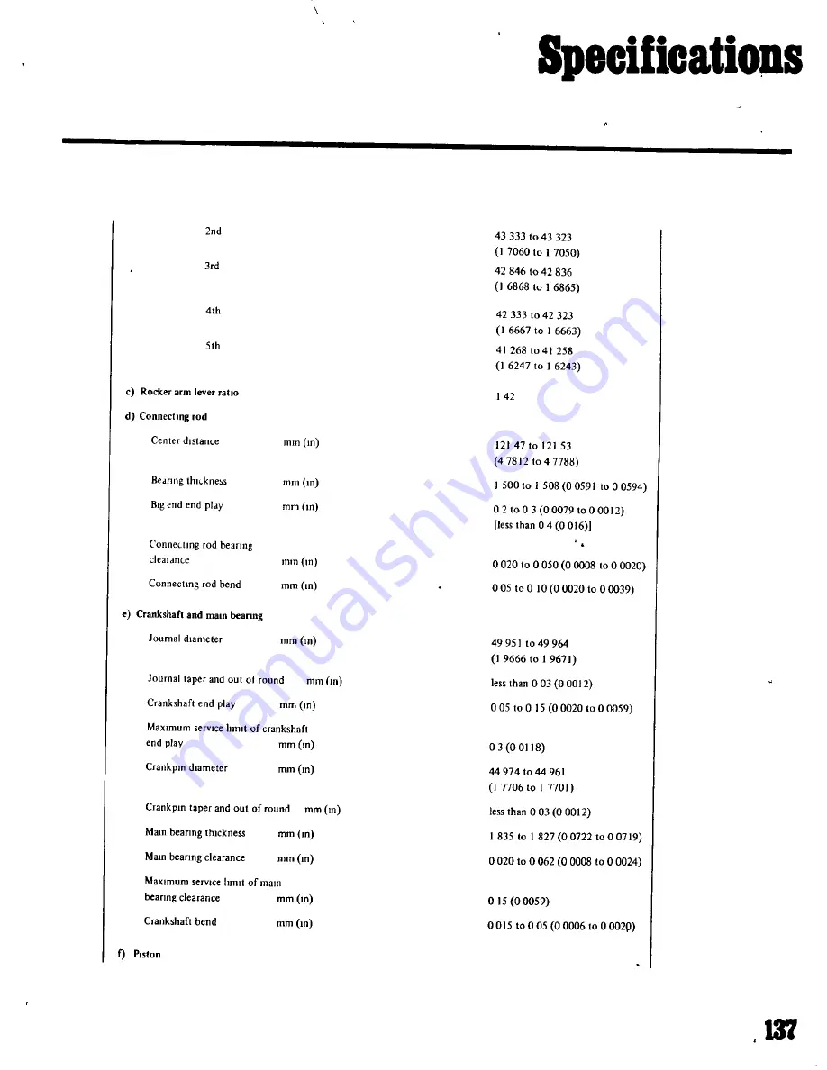 Datsun 1200 1971 Workshop Repair Manual Download Page 126