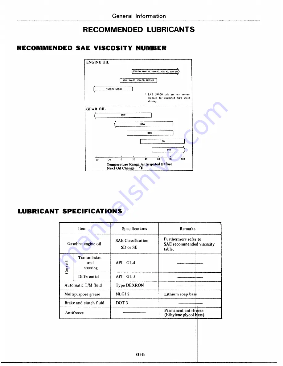 Datsun 1977 280Z Service Manual Download Page 7