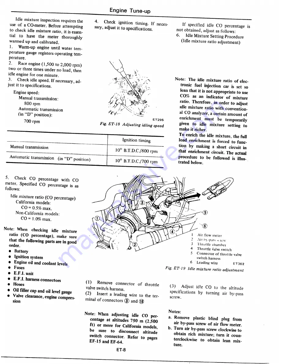 Datsun 1977 280Z Service Manual Download Page 17