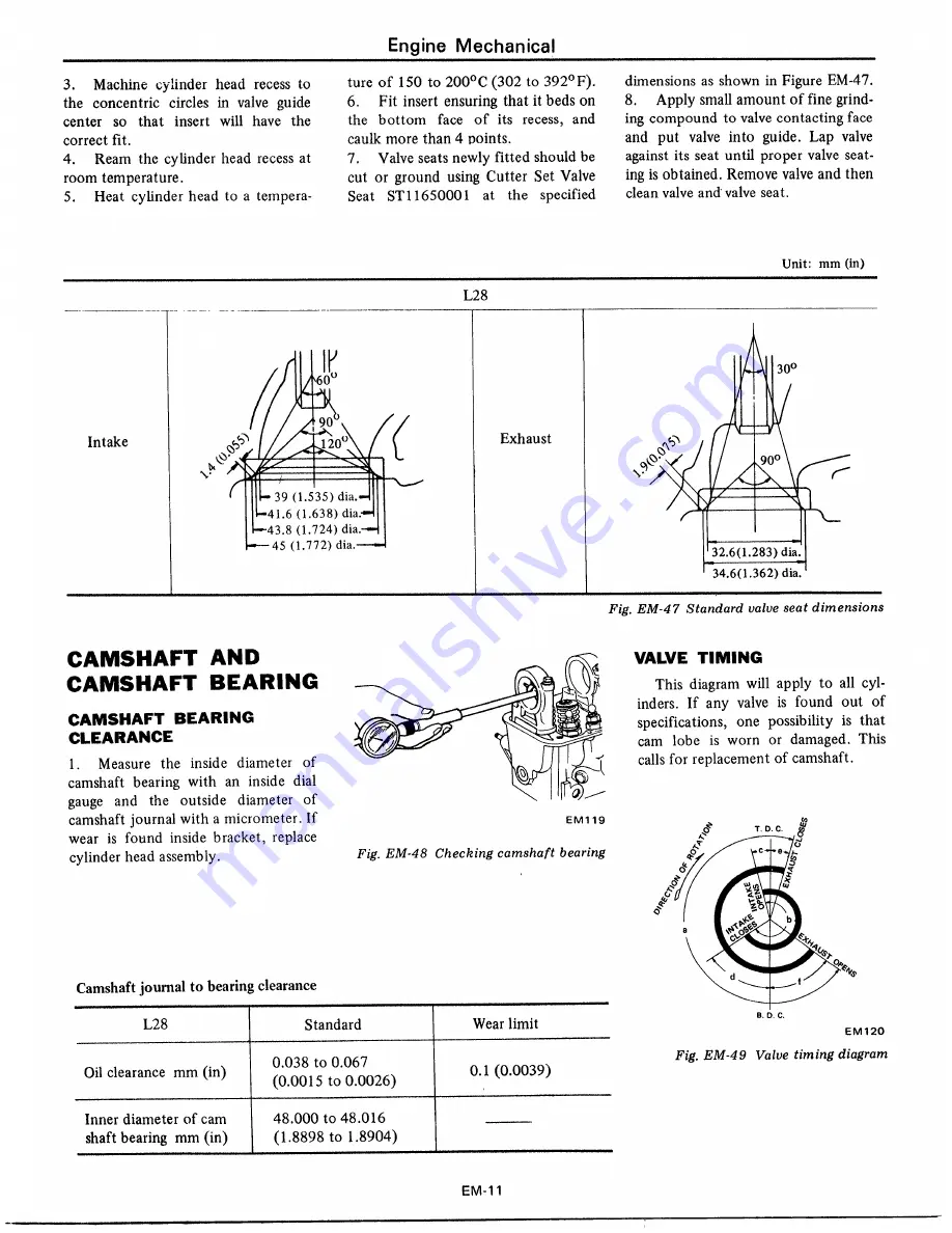 Datsun 1977 280Z Скачать руководство пользователя страница 41