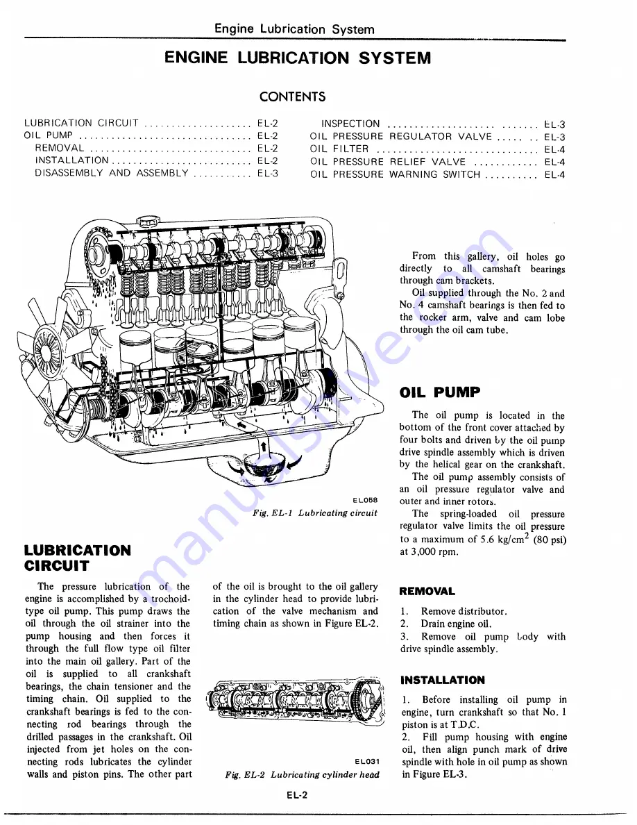 Datsun 1977 280Z Service Manual Download Page 70