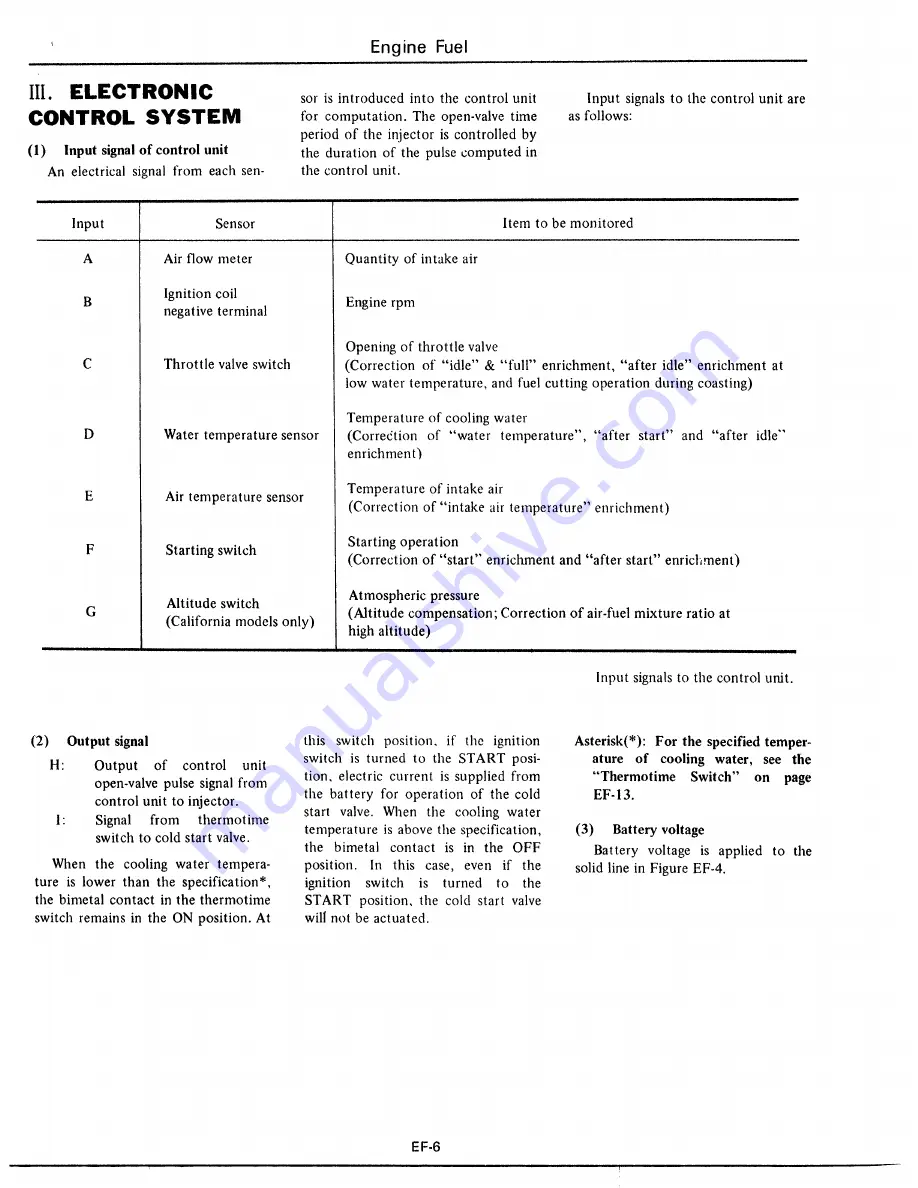 Datsun 1977 280Z Service Manual Download Page 88