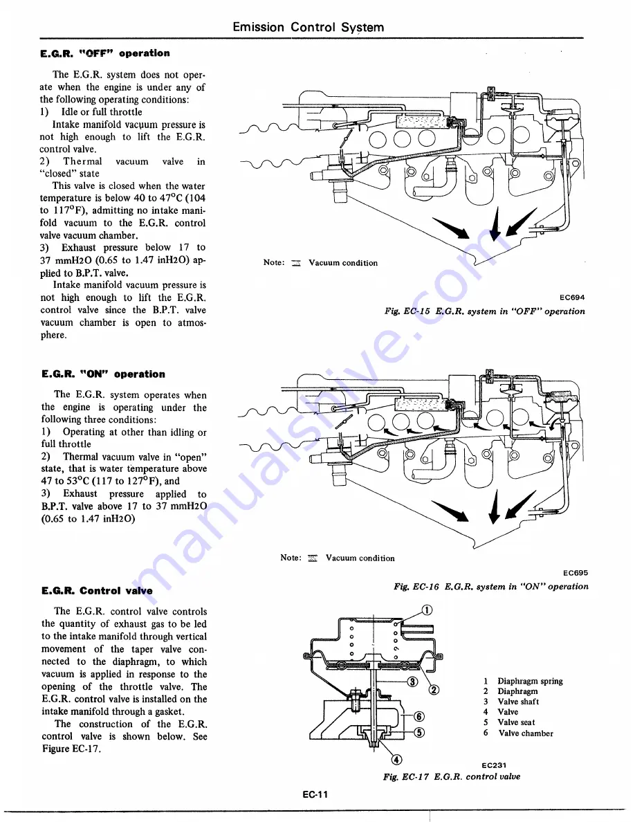 Datsun 1977 280Z Скачать руководство пользователя страница 163