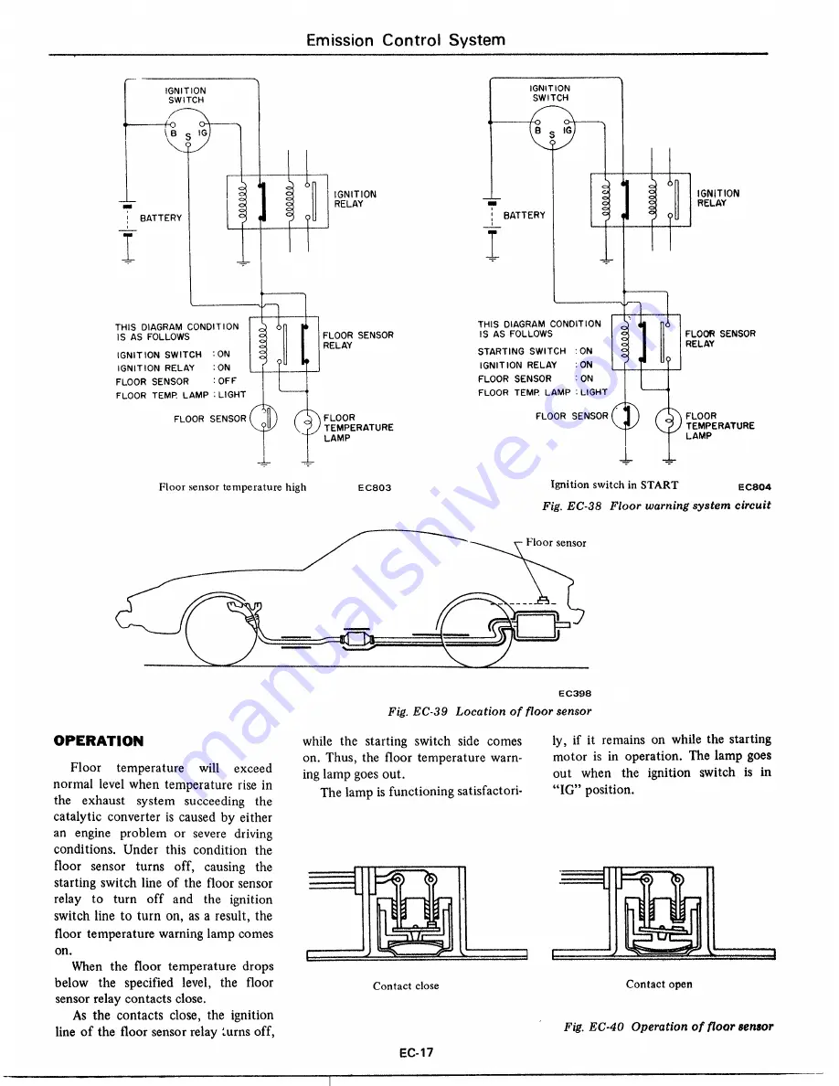 Datsun 1977 280Z Скачать руководство пользователя страница 169