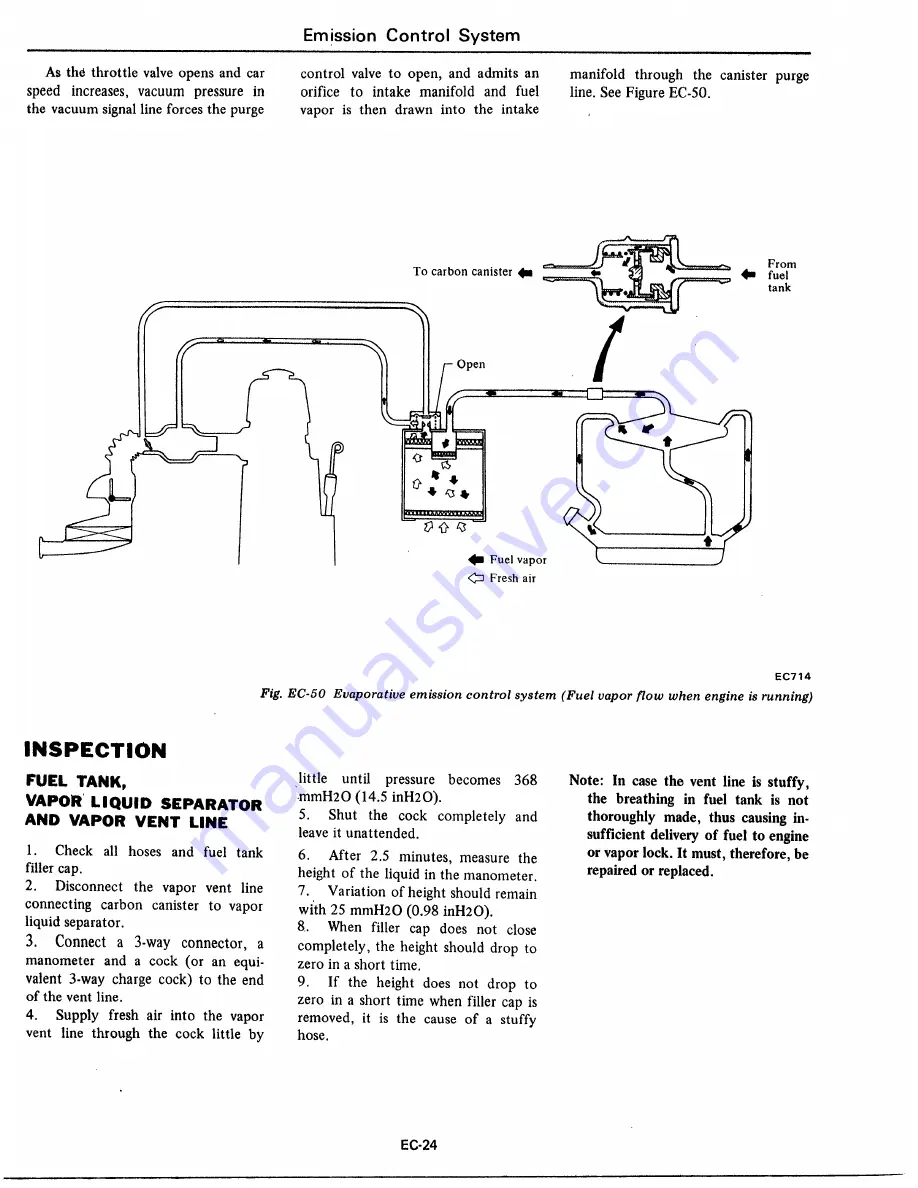 Datsun 1977 280Z Service Manual Download Page 176