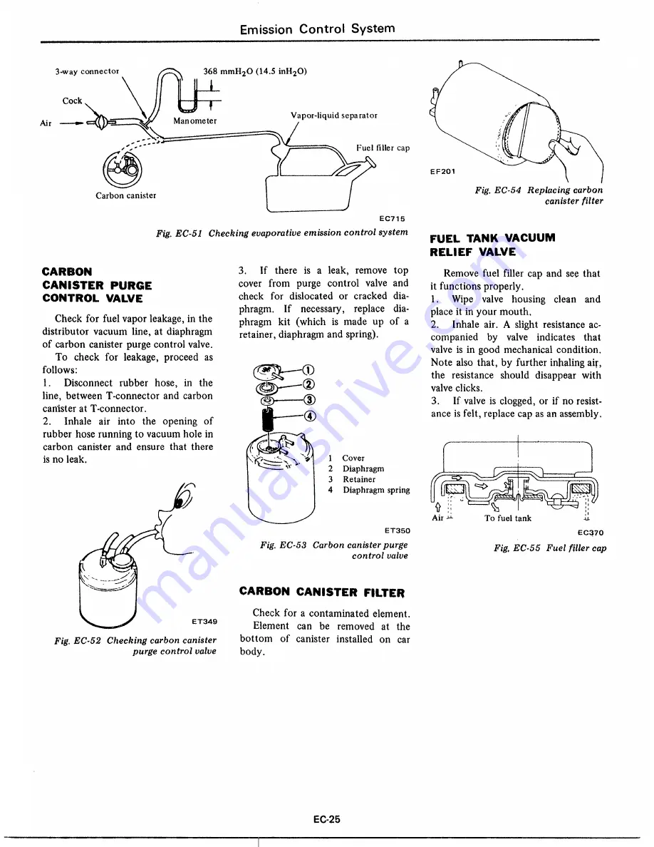 Datsun 1977 280Z Скачать руководство пользователя страница 177