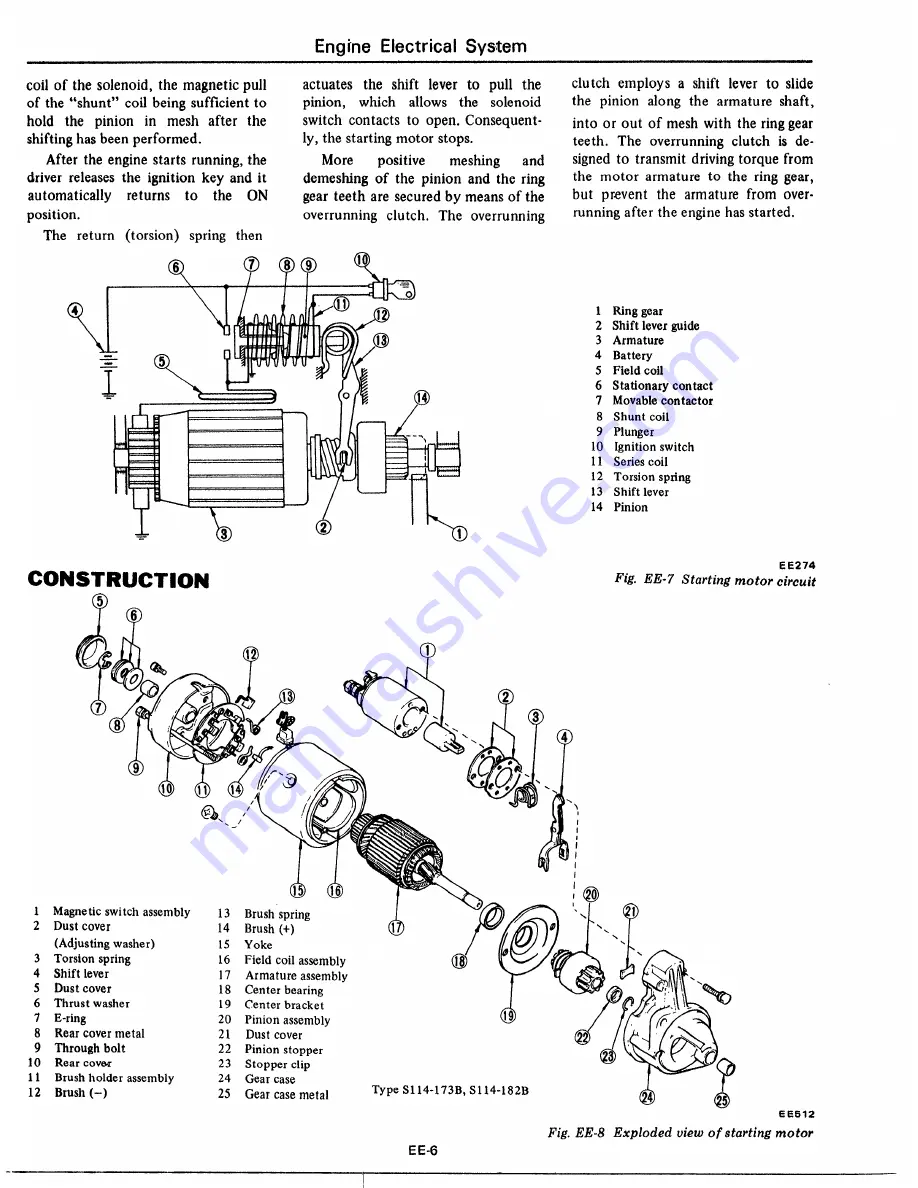 Datsun 1977 280Z Service Manual Download Page 183