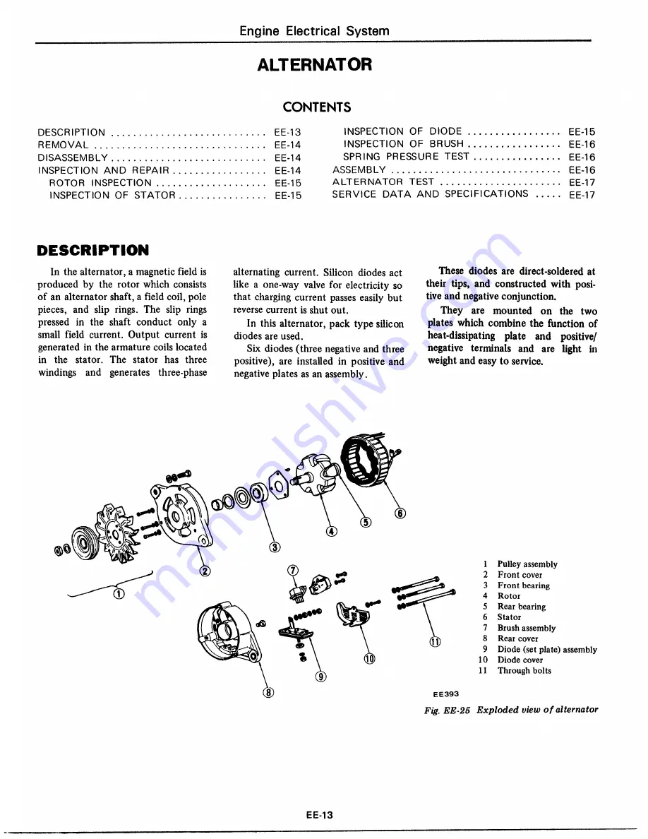 Datsun 1977 280Z Service Manual Download Page 190