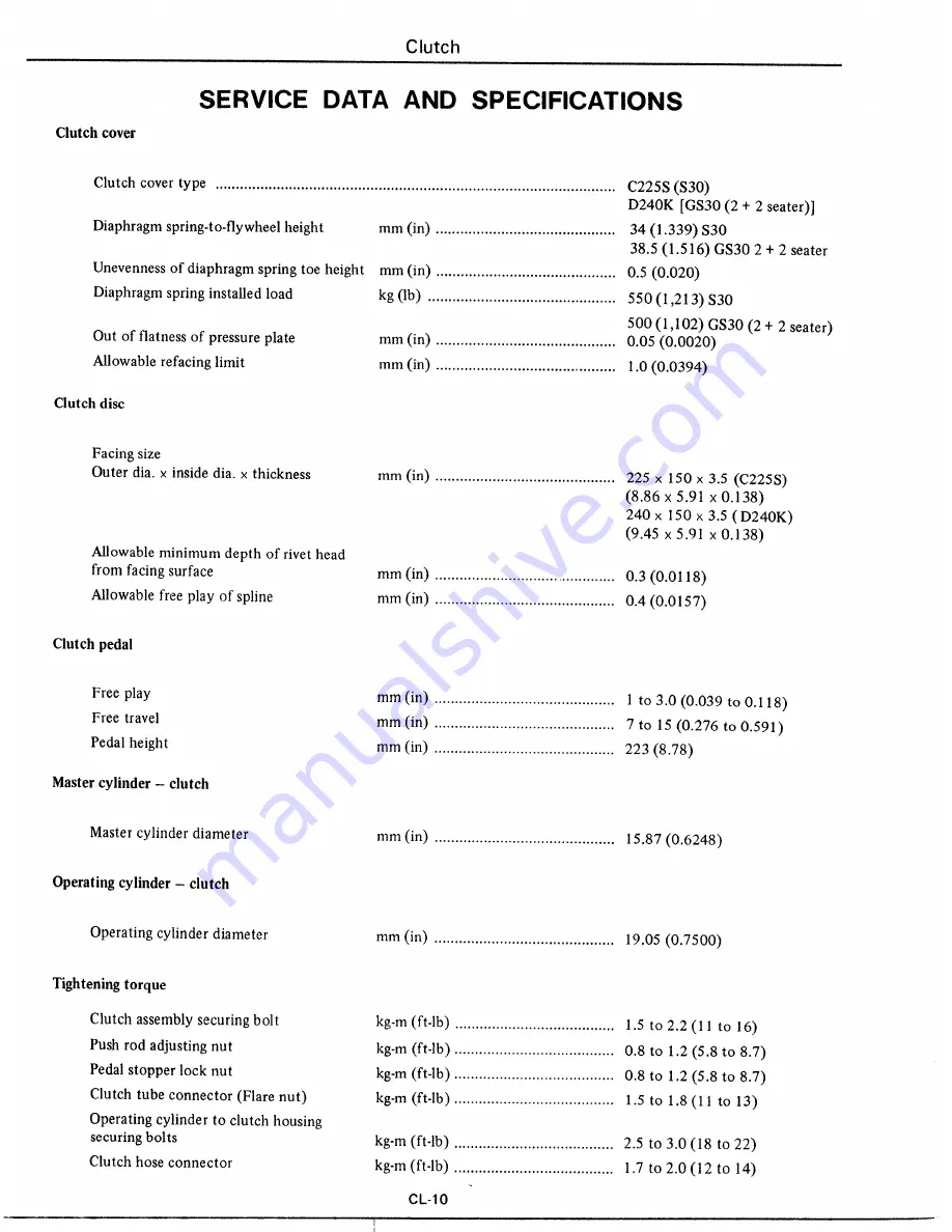 Datsun 1977 280Z Service Manual Download Page 236