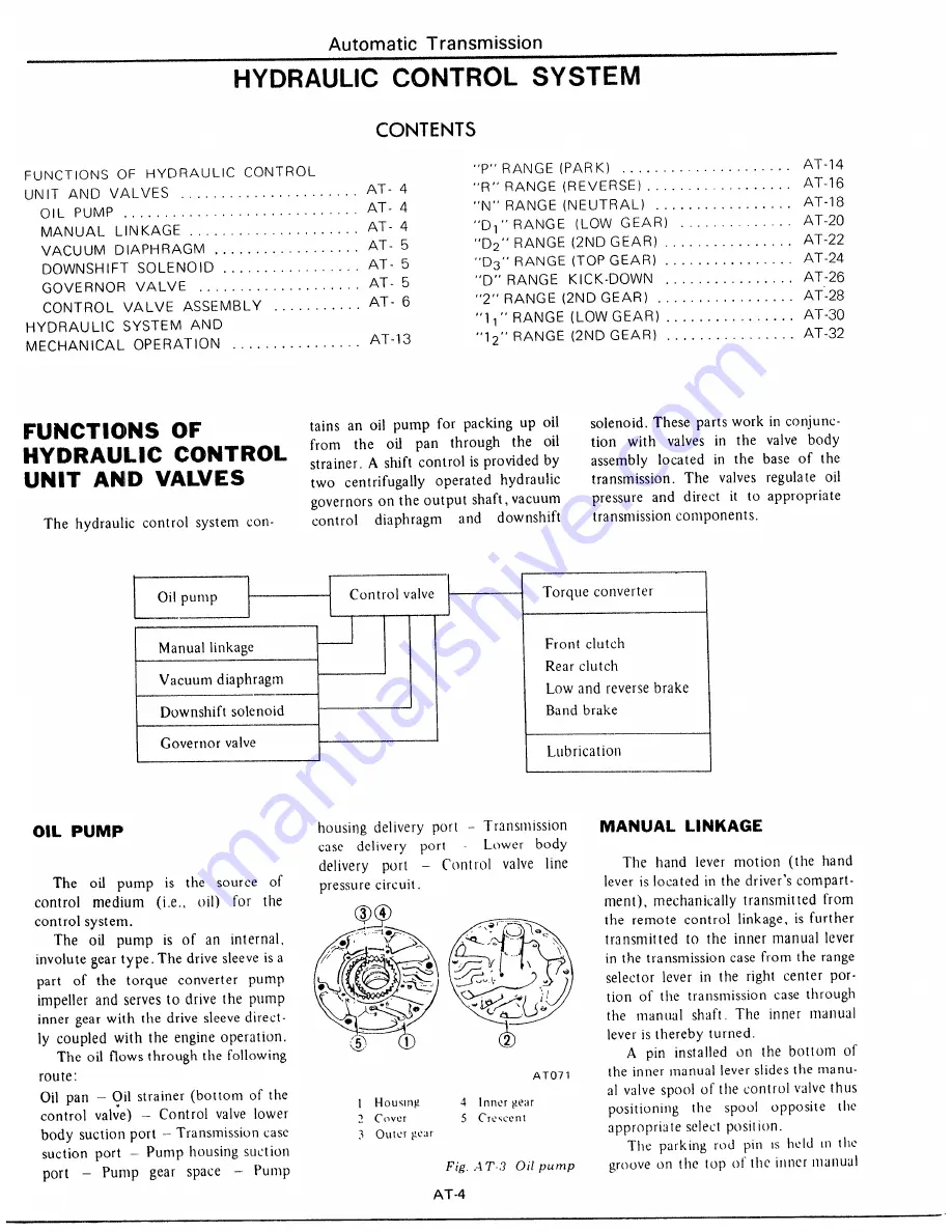 Datsun 1977 280Z Service Manual Download Page 269