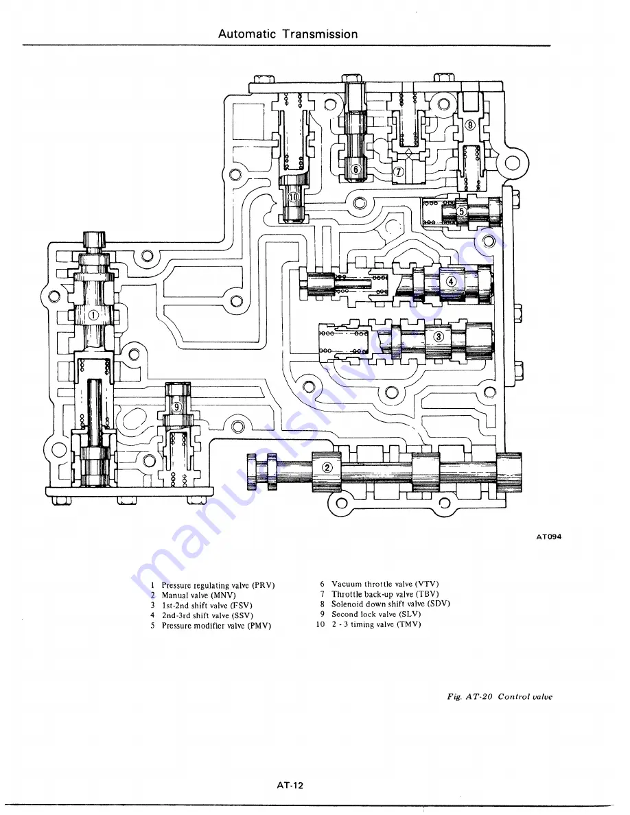 Datsun 1977 280Z Скачать руководство пользователя страница 277