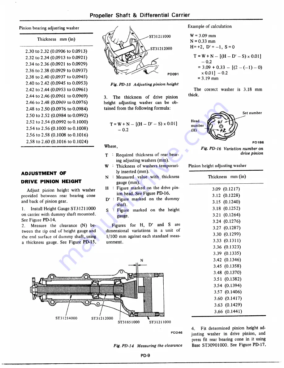 Datsun 1977 280Z Service Manual Download Page 338