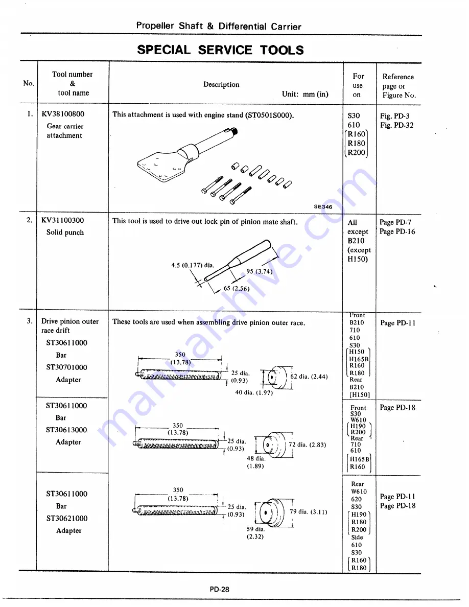 Datsun 1977 280Z Service Manual Download Page 357