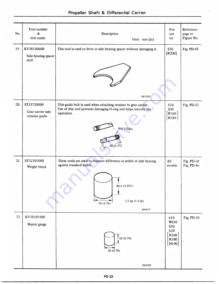 Datsun 1977 280Z Service Manual Download Page 362